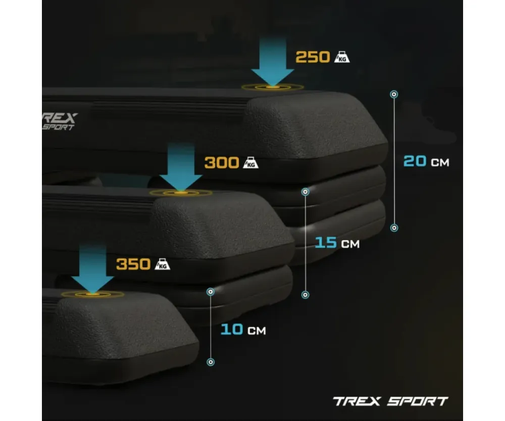 Степ-платформа 3 уровня Trex Sport TX-038PAS