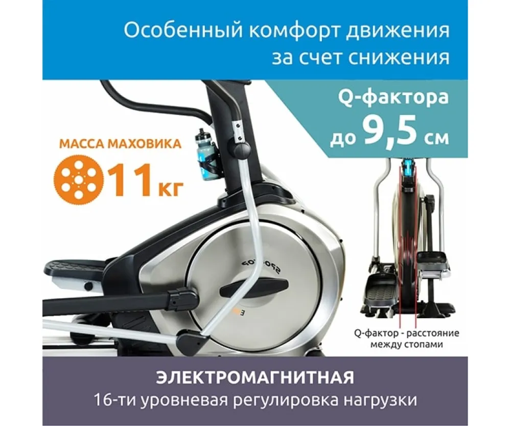 Аренда орбитрека Sportop E5500 + защ. пола + шнур USB/DC9v