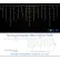 Гирлянда внешняя Delux Icicle 75 LED 2x0.7m теплый белый/белый IP44 EN 90016594 - фото №2