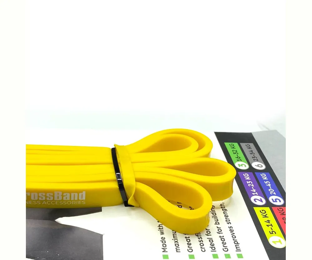 Эспандер-петля (резинка для фитнеса и кроссфита) PowerPlay 4115 Power Band Light Желтая (5-14kg)
