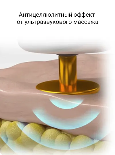 Компрессионный массаж