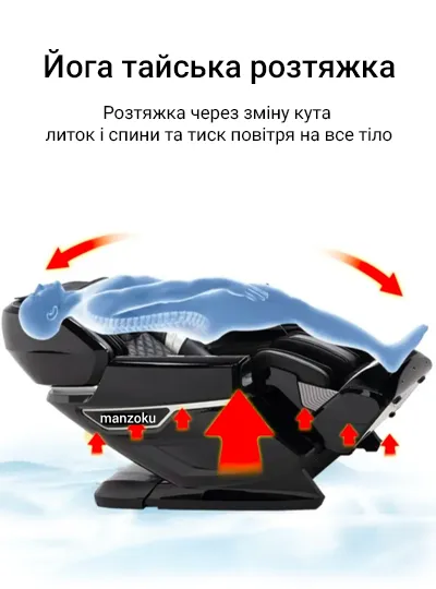 Компрессионный массаж